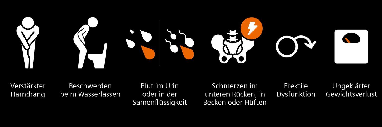 Das Bild veranschaulicht häufige Symptome im Zusammenhang mit Prostatakrebs
