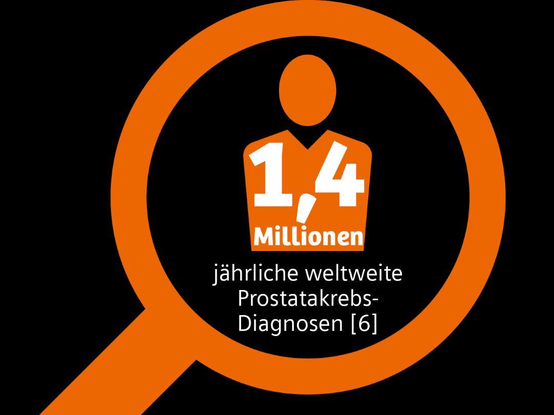 1,4 Millionen jährliche weltweite Prostatakrebs-Diagnosen