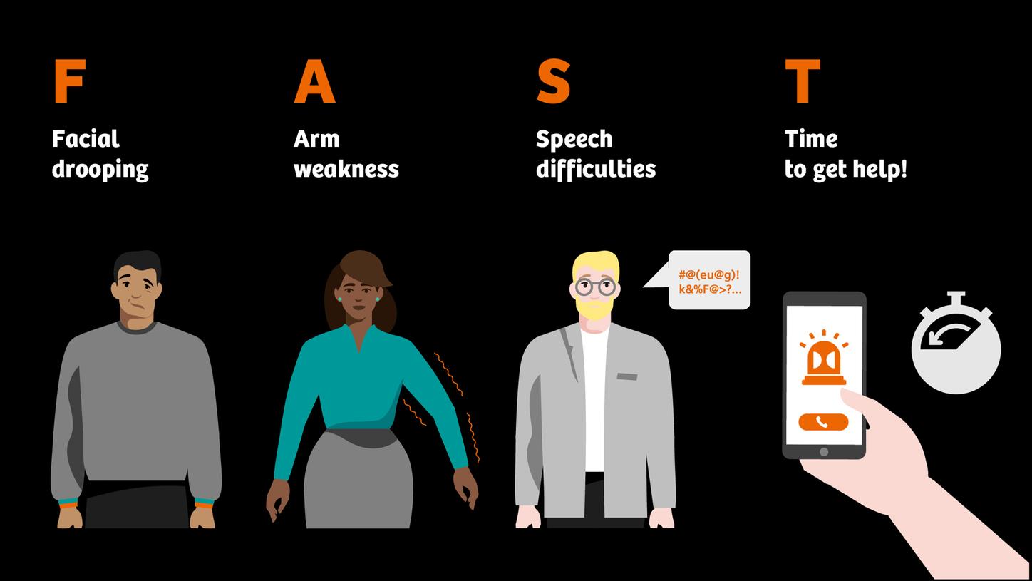 Early recognition is critical when treating stroke