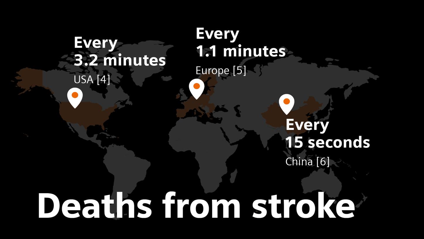 Deaths from stroke 