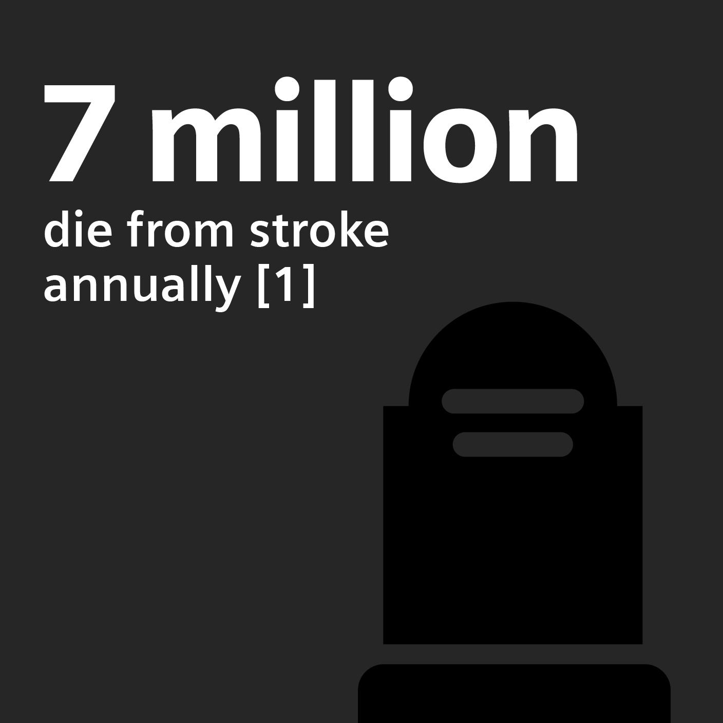 7 million die from stroke annually