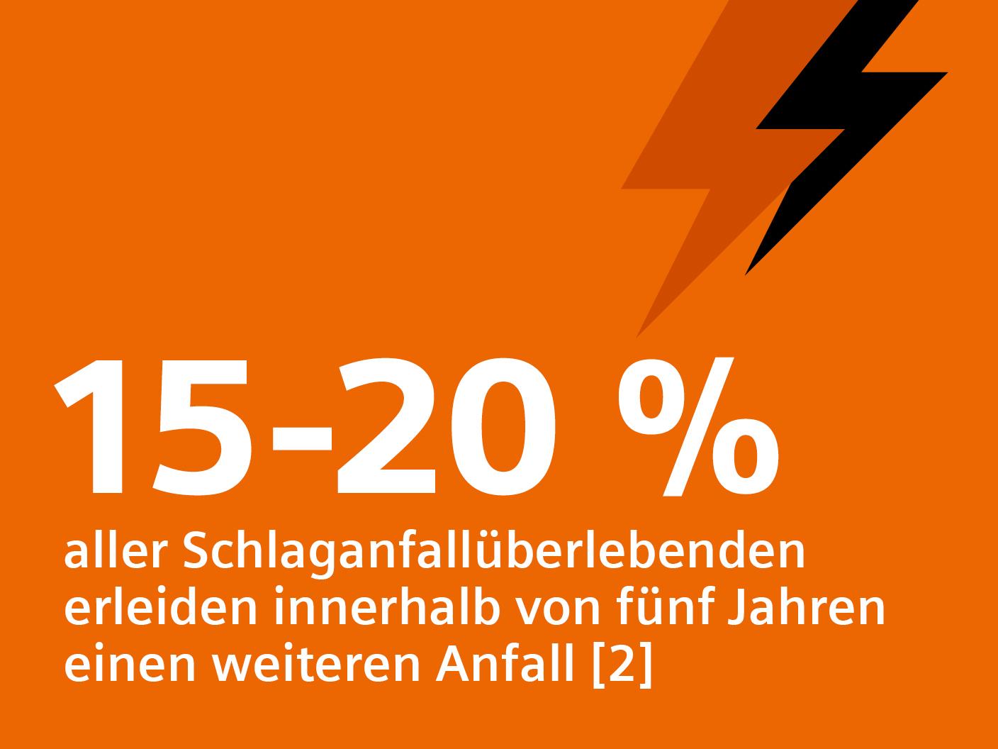 Schlaganfallüberlebende