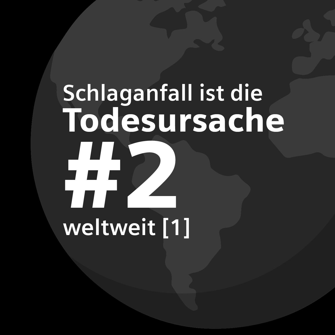 Schlaganfall ist die Todesursache #2 weltweit