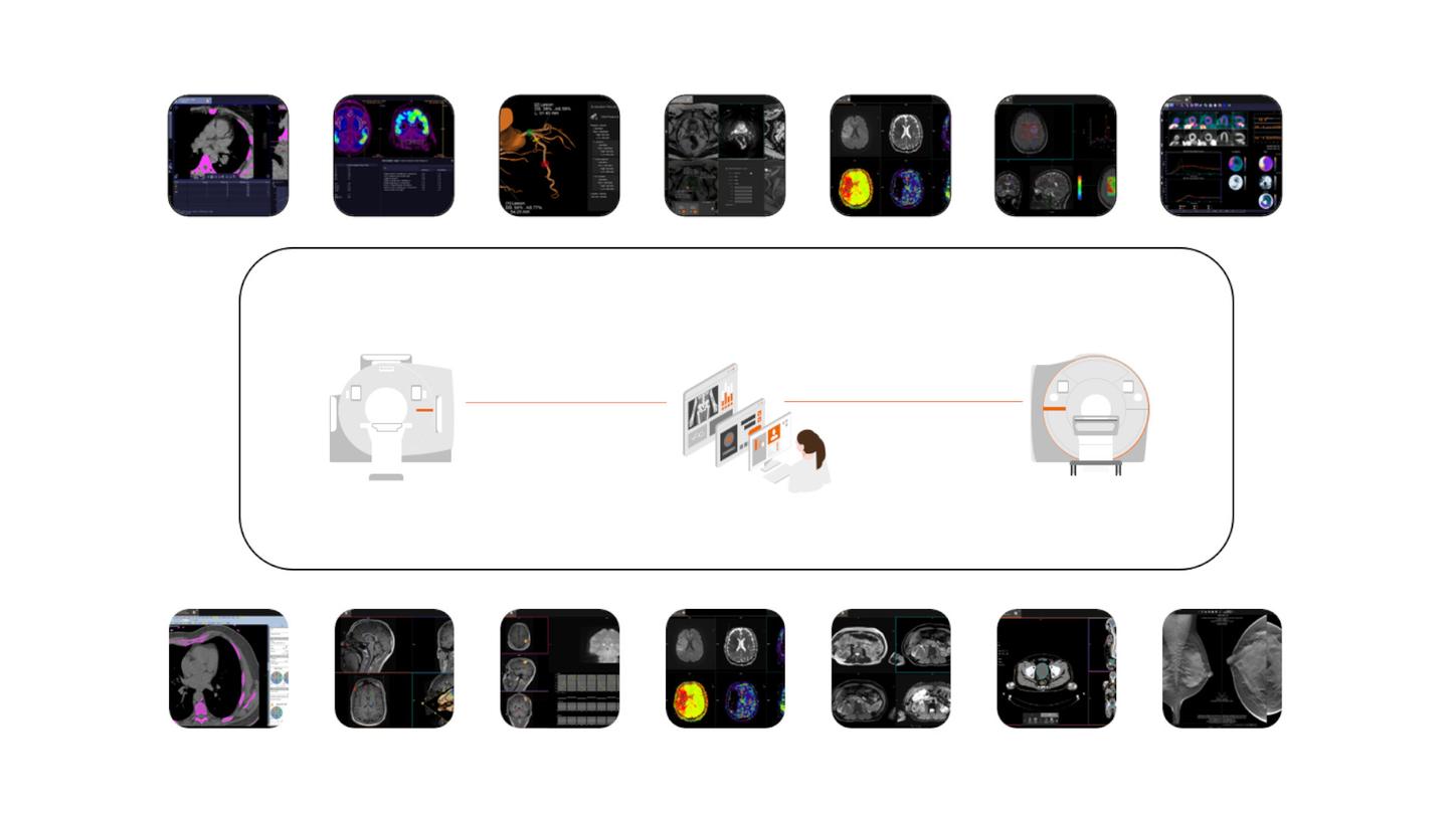 Syngo Flexinity - One Software solution catering to your needs for CT, MR and multi-modality post-processing