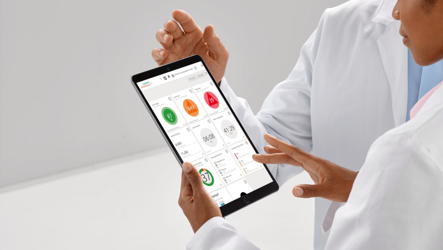 teamplay dashboard for performance management in radiology