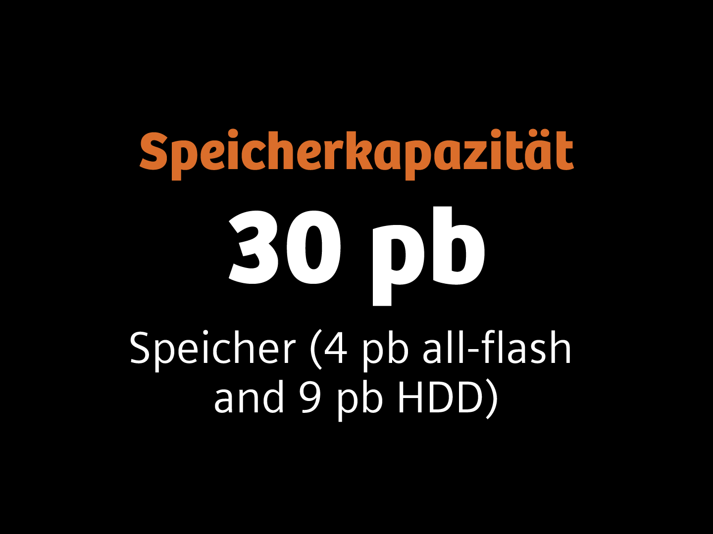 Auf einer schwarzen Kachel steht: Speicherkapazität 30 pb Speicher (4 pb all-flash and 9 pb HDD).
