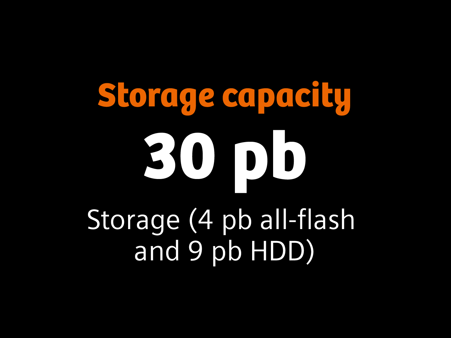 A black tile says: Storage capacity 30 pB Storage (4 pb all-flash and 9 pb HDD)
