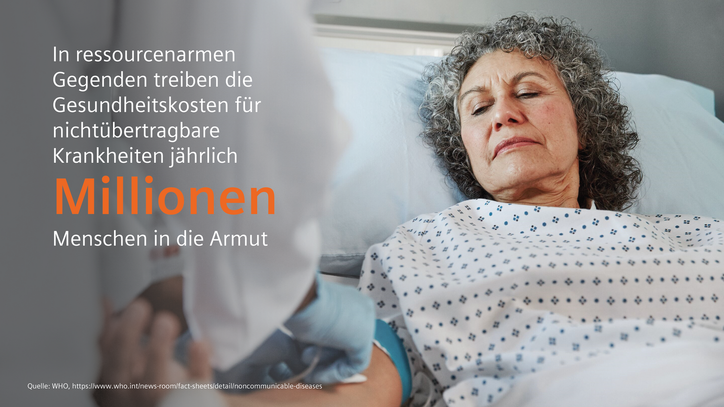 ATC Worldwide statistics