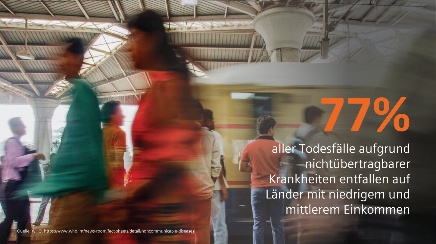 Access to care - Häufigste Todesursachen