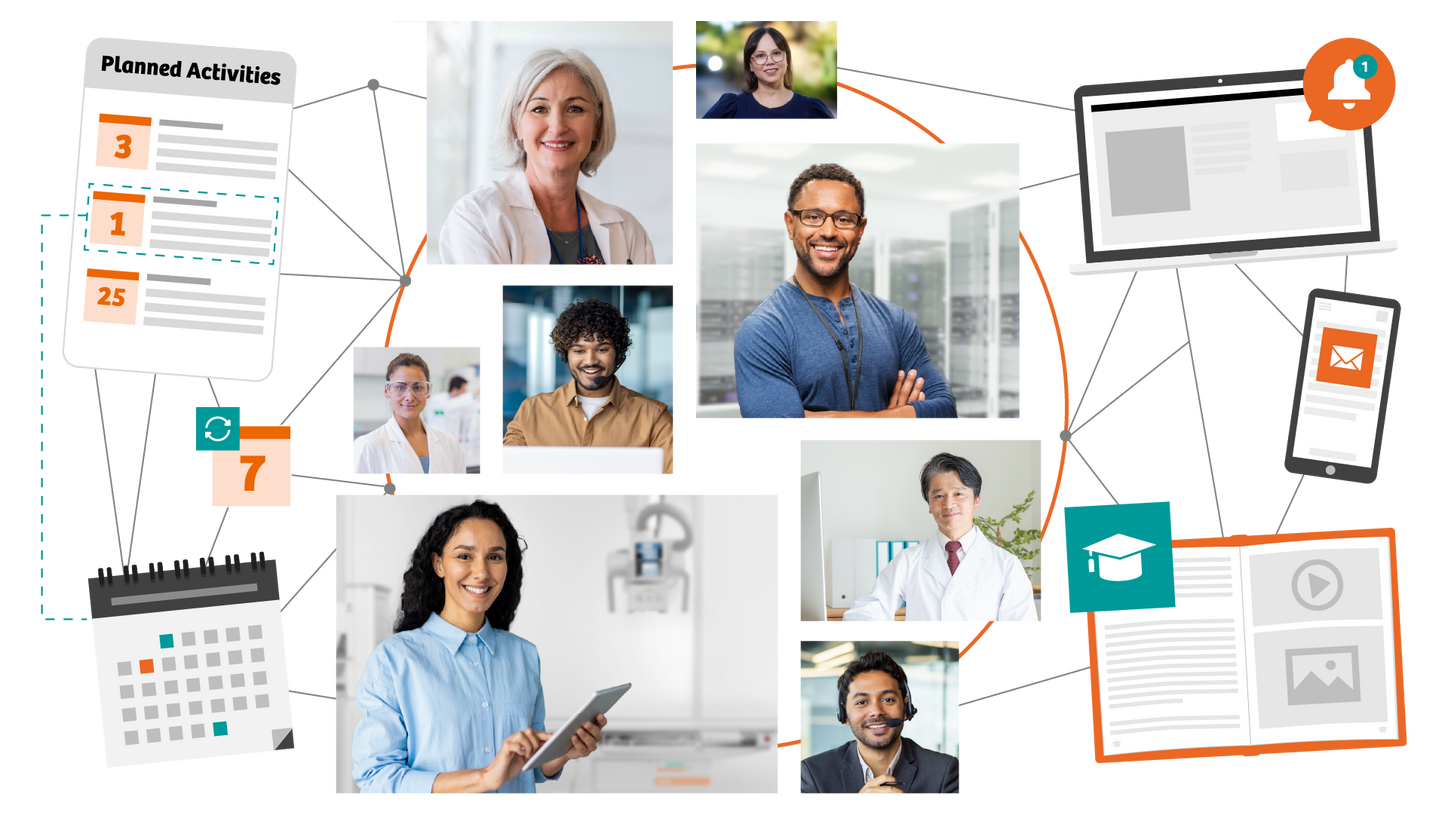 Siemens Healthineers teamplay Fleet - Overview illustration